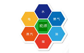 金武士UPS電源-能源行業系統解決方案 